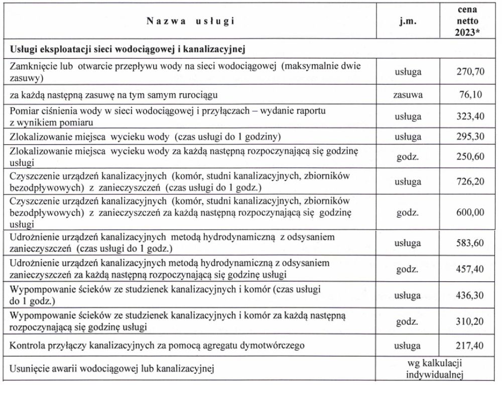 Usługi eksploatacji seieci wodociągowej i kanalizacyjnej