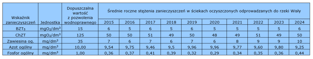 Zrzut ekranu (40)