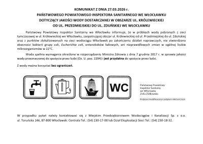 Wloclawek_komunikat_PPIS_przydatnosc_20260327_page-0001