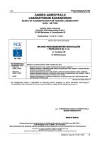 ZAKREU AKREDYTACJI LABORATORIUM BADAWCZEGO AB 1386.pdf