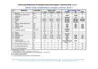 Jakość wody uzdatnionej w miesiącu czerwcu 2025 r.pdf