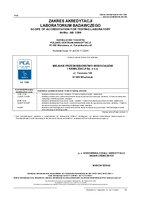 ZAKRES AKREDYTACJI LABORATORIUM BADAWCZEGO AB 1386.pdf
